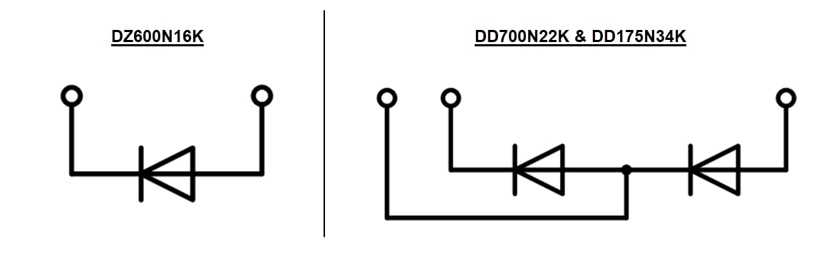 애플리케이션 회로도 - Infineon Technologies 50 및 60 mm 전원 블록 정류기 다이오드